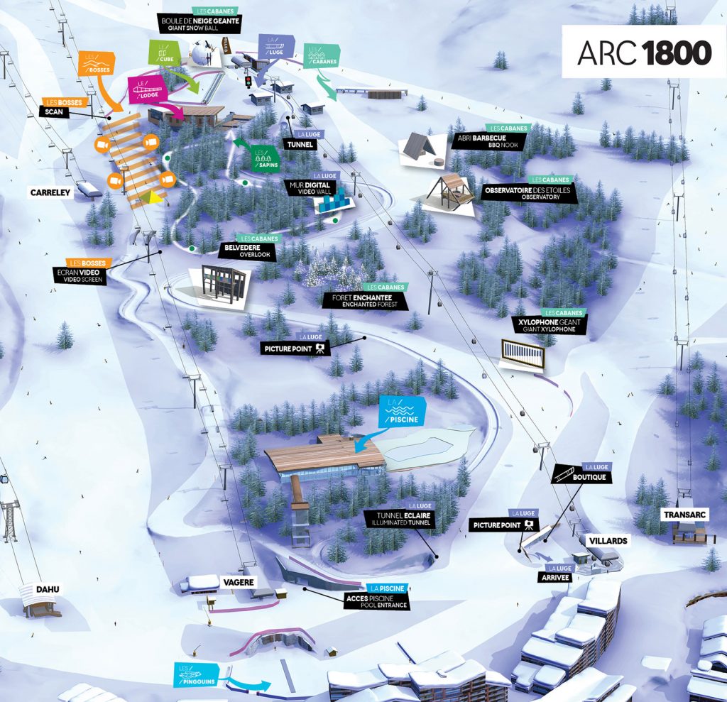 les-arcs-mille