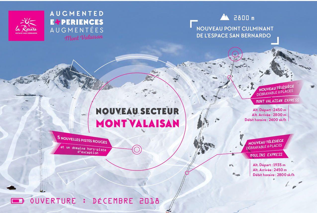 la rosiere new lifts